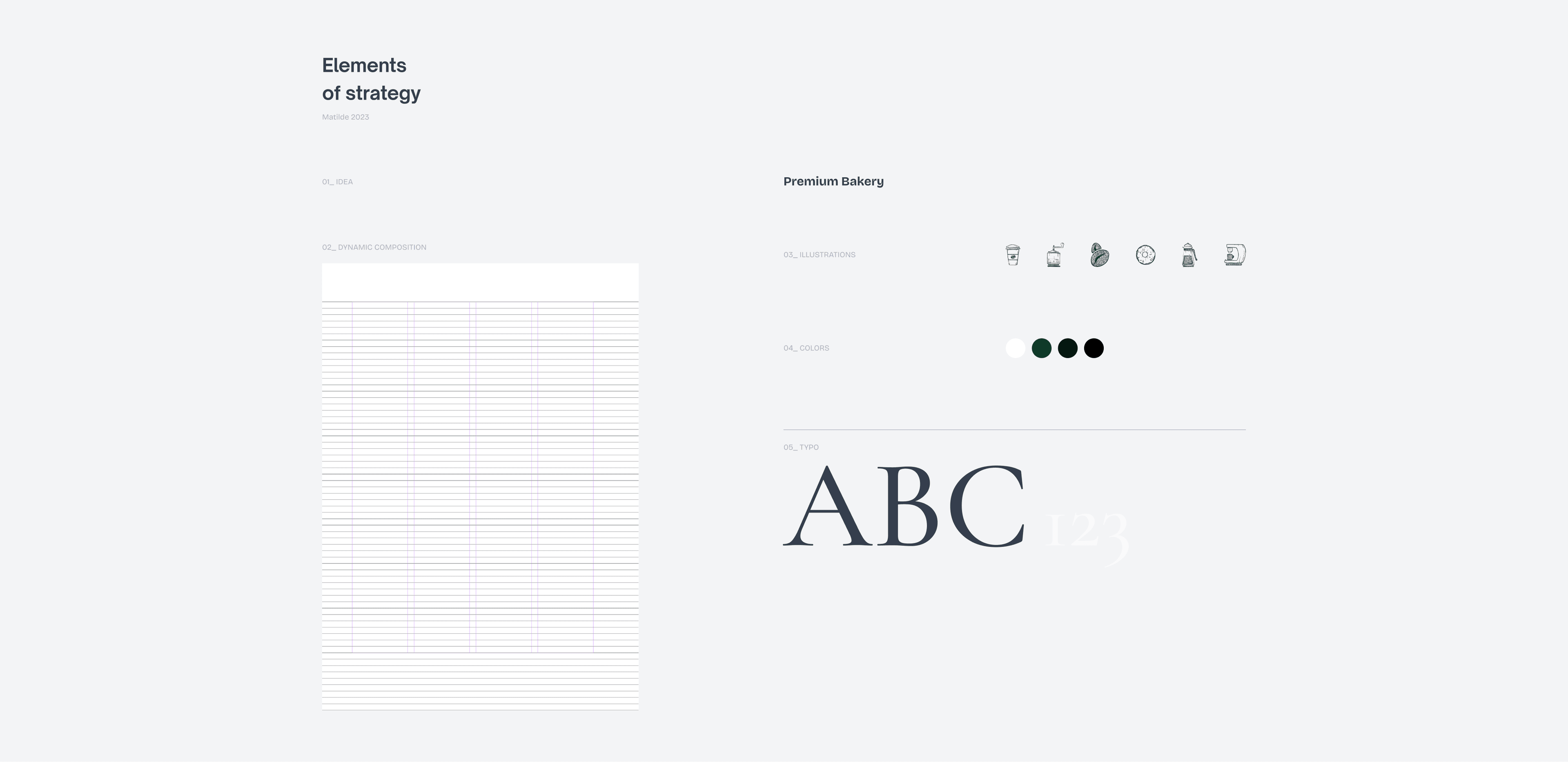 Elements of strategy: the idea, the dynamic composition grid, the illustrations, the colour palette and the type specimen